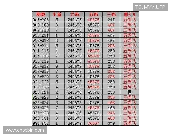 北京赛车pk10计划软件推荐与使用指南，助你轻松掌握投注技巧
